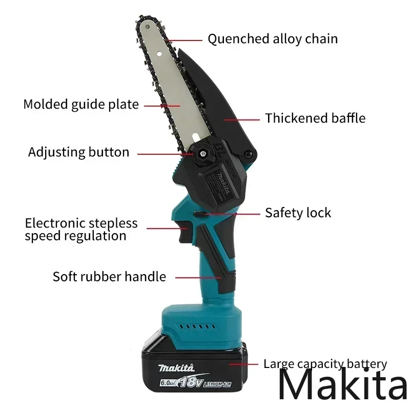 Workshop Electric Tools - Makita 4