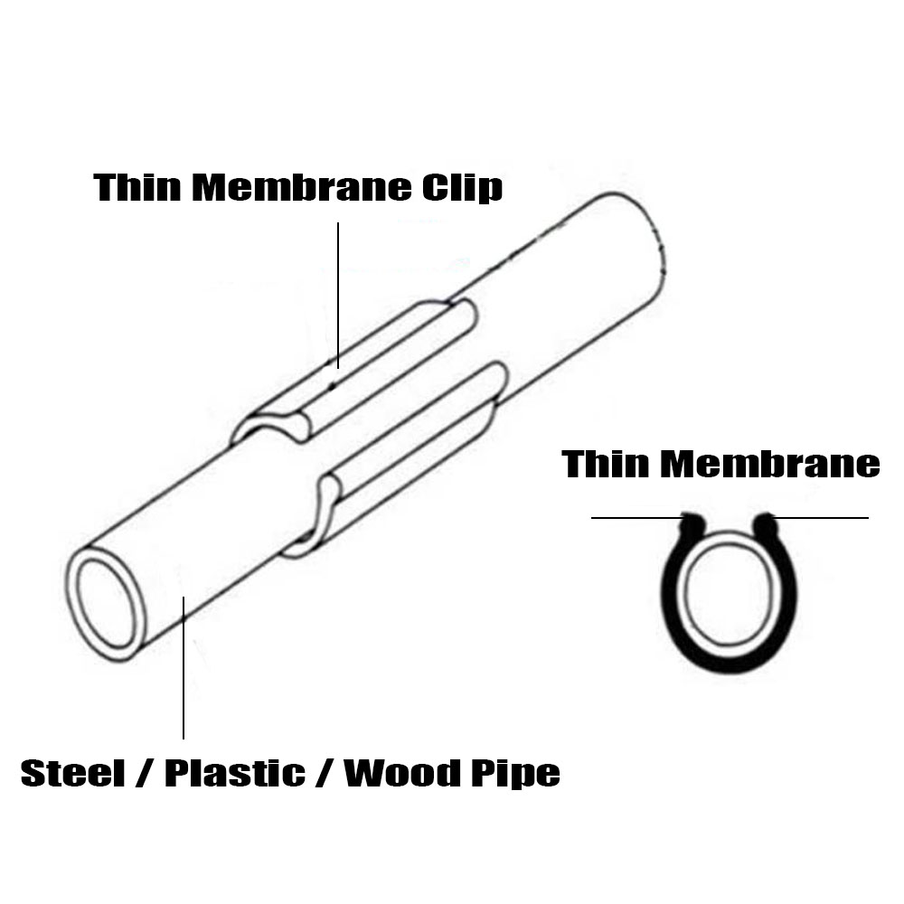 20-50PCS 19/20/22/25/28MM Gard - Pipe Clamp Bar incelemesi ve fiyatı