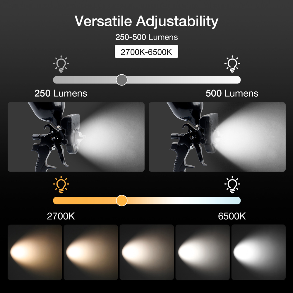 Adjustable 4-Hour Runtime Pain - Workshop Tools Hours incelemesi ve fiyatı