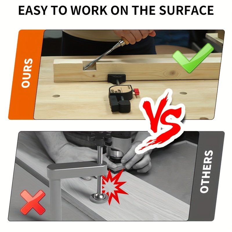 Workbench Dog Holes Set, 19/20 - Bench Dog Hole incelemesi ve fiyatı